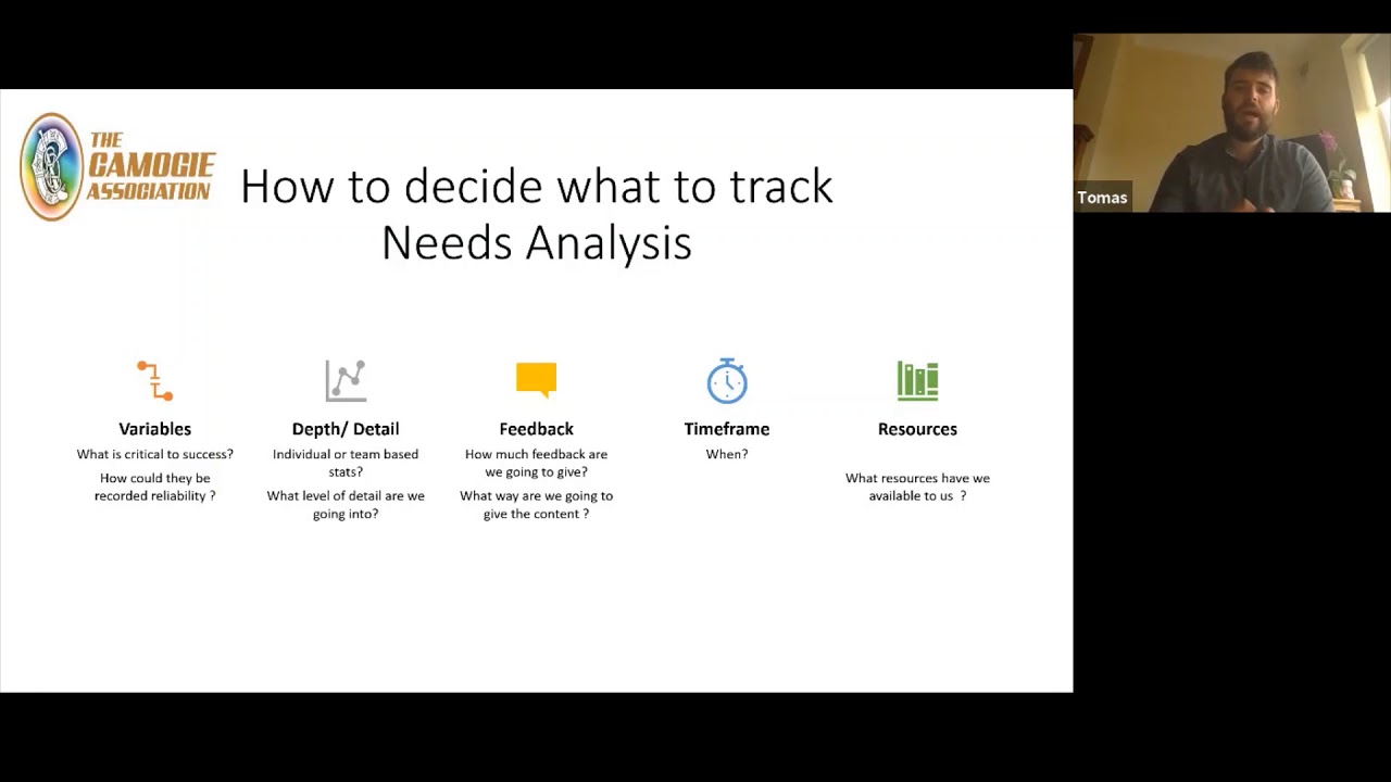 Creating a performance analysis template for coaches with Thomas Mount