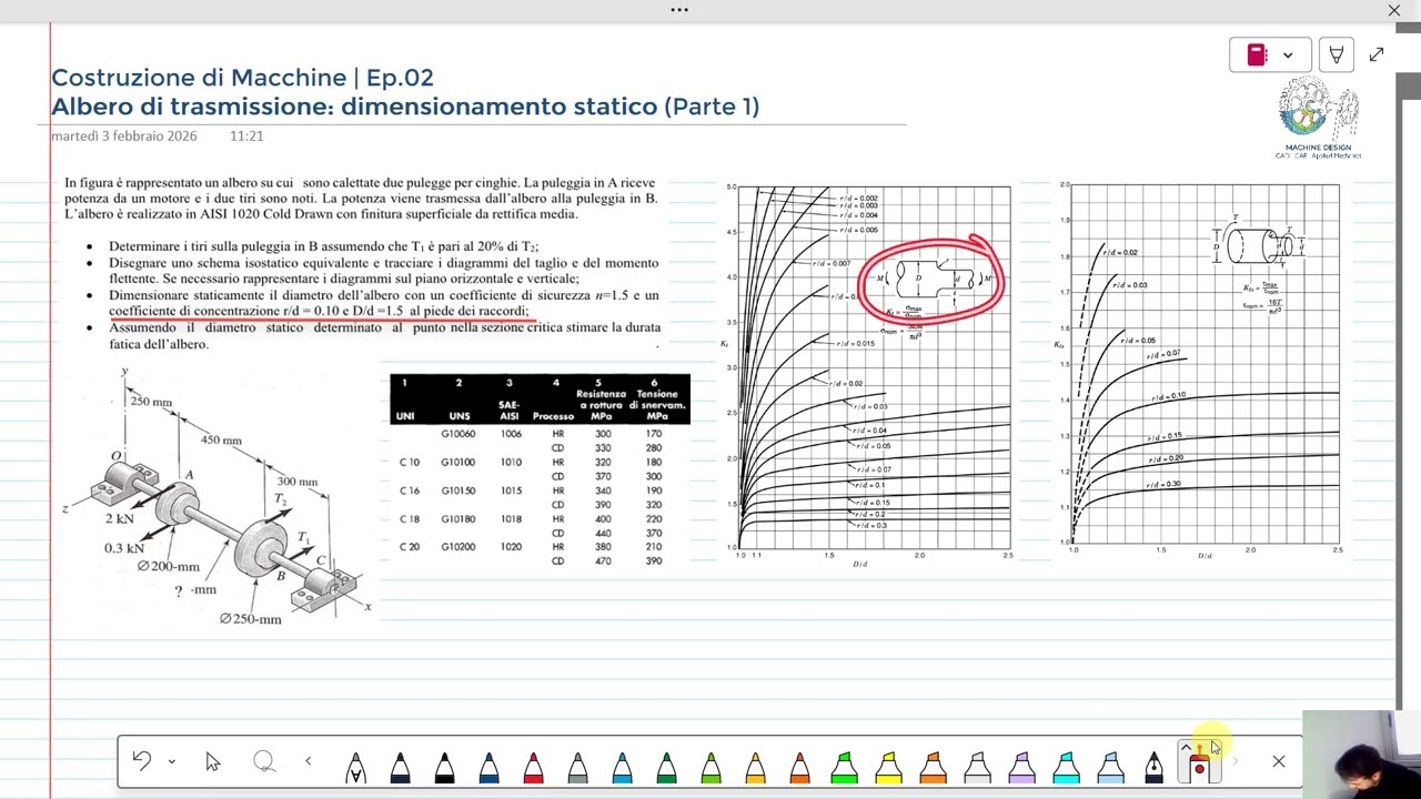 Costruzione di Macchine | Ep.02 — Albero di trasmissione: analisi statica (Parte 1)
