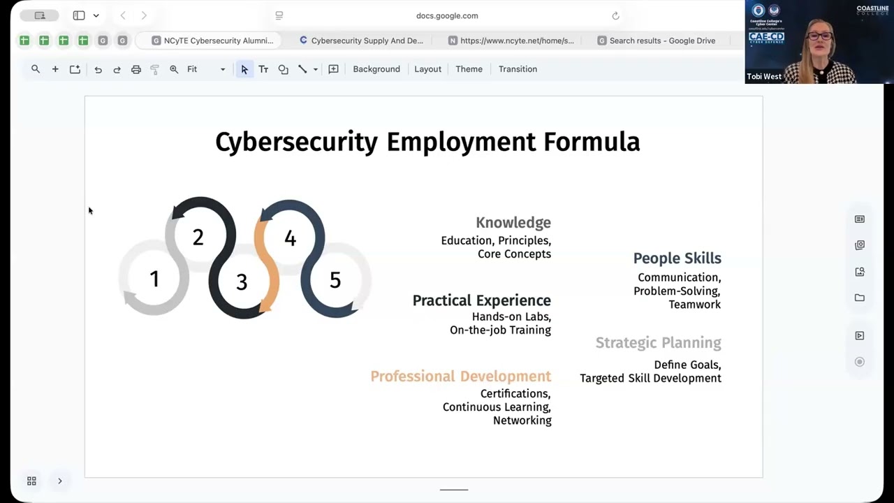 NCyTE Monthly Meeting: Evaluating CAE Cybersecurity Career Outcomes