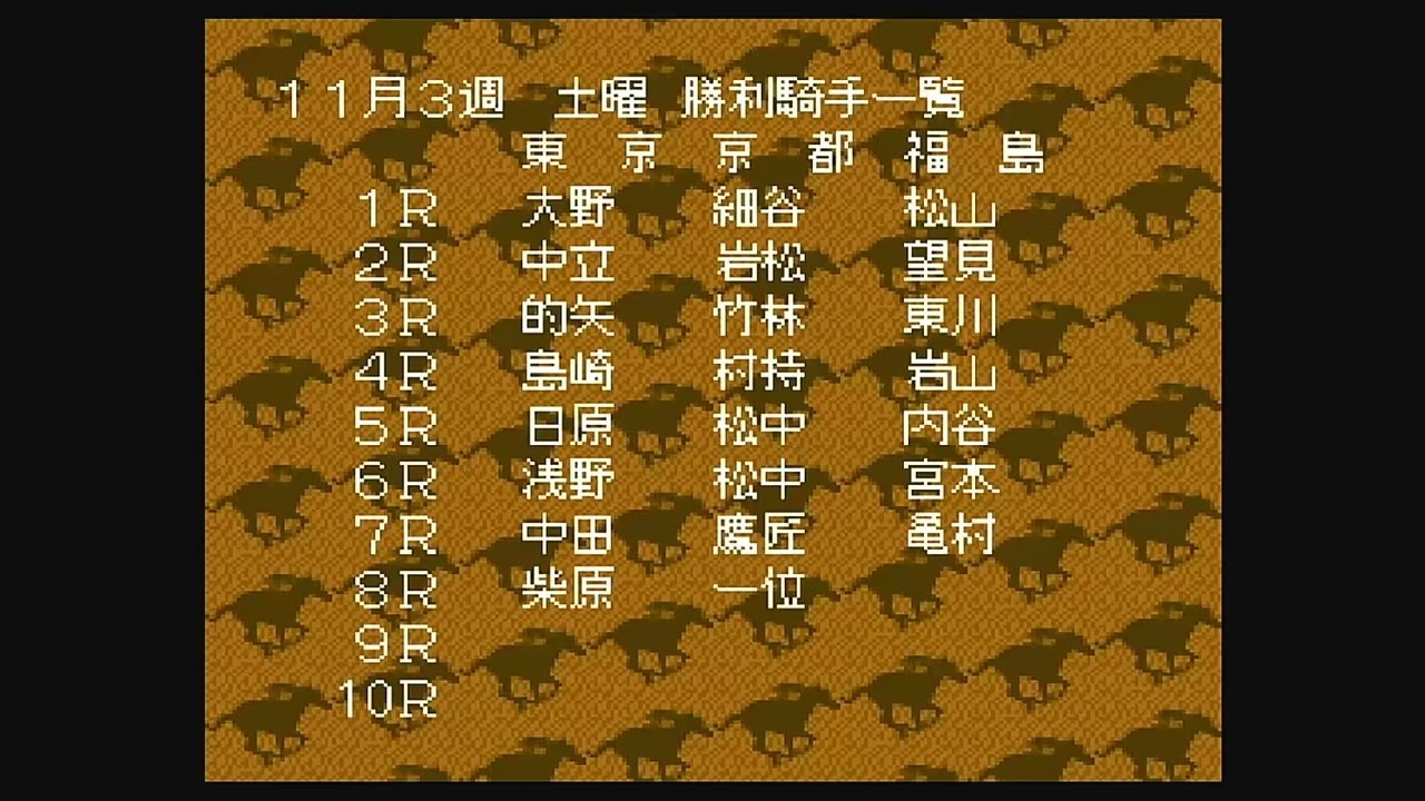 ウイニングポスト２　プログラム９６　＃６　サクラアッパー、菊花賞出走〜果たして！　２００３年１２月１週まで〜