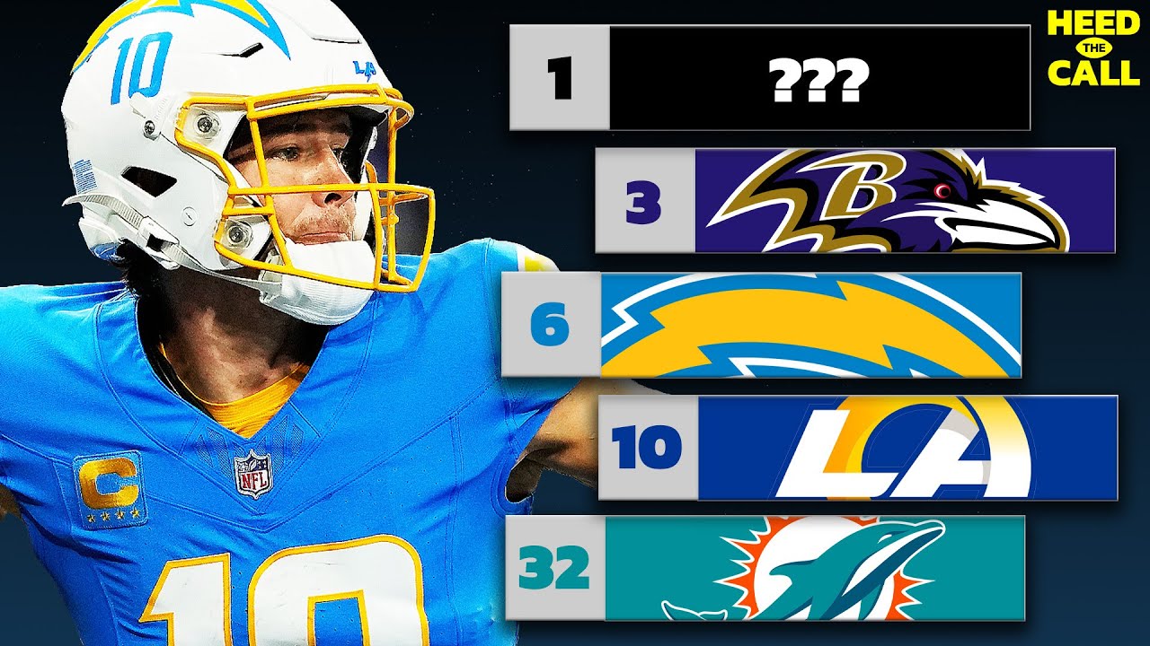 NFL Week 2 Power Rankings + Vikings-Bears MNF Recap