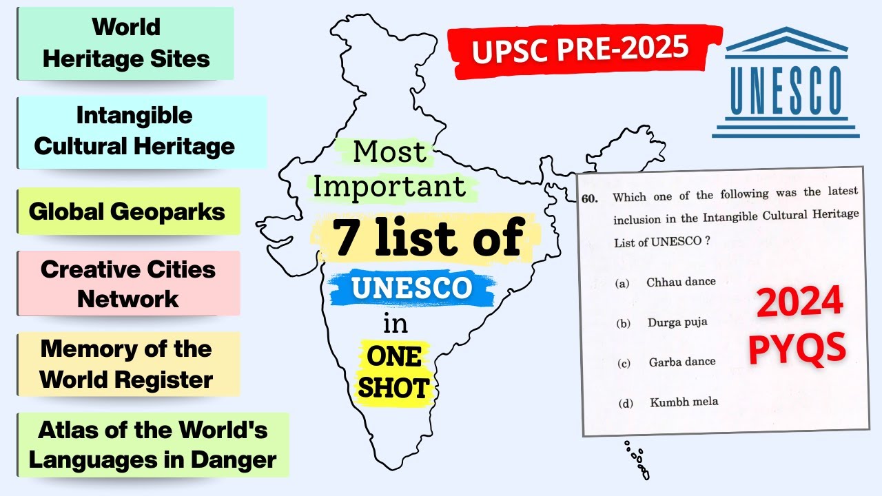 *IMP. India in All 7 UNESCO Lists in ONE-SHOT for UPSC-PRE 2025😊#ias #prelims2025 #upscexam