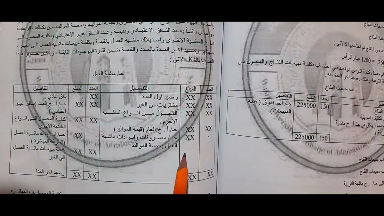 محاضرة متخصصة / ف 8 حسابات الماشية /ماشية العمل