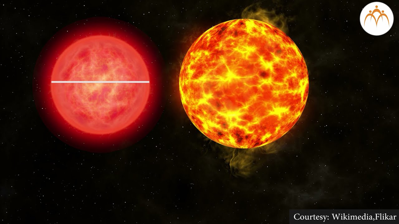 विश्वाचे अंतरंग  - भाग  1