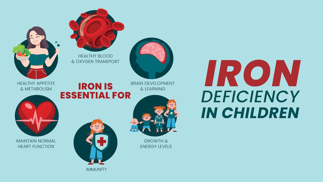 🩸👶 Iron Deficiency in Children: What Every Parent Should Know