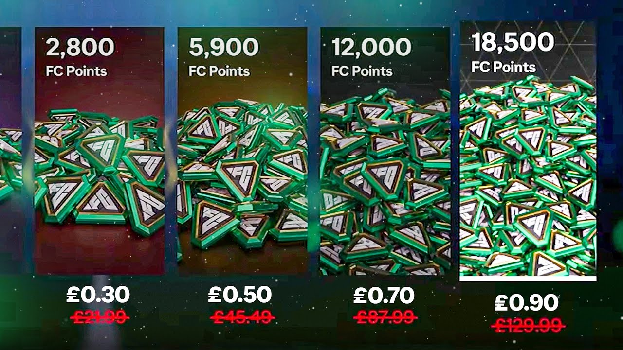 The Worst FC Points Glitch in the History of EA Sports