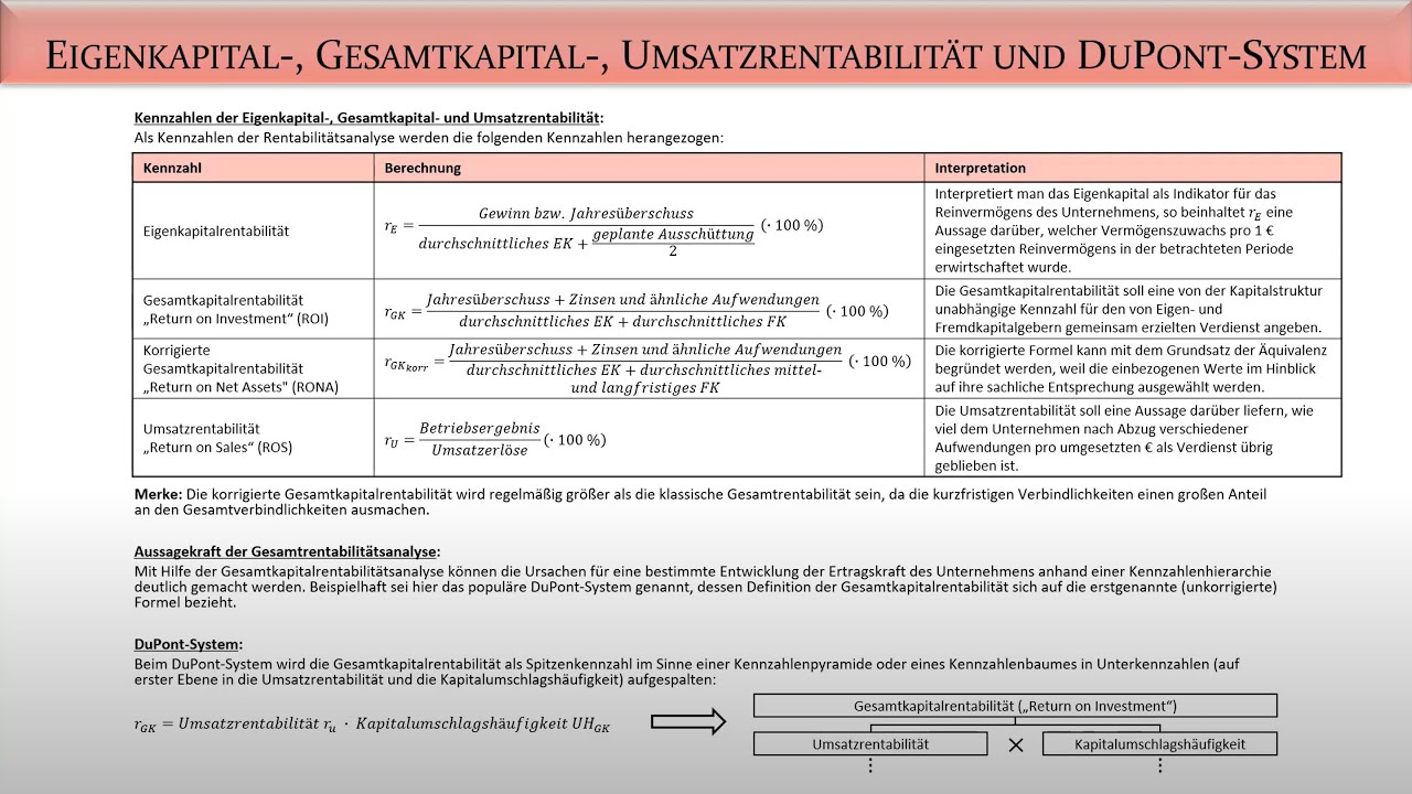 Rechnungslegung: Kennzahlen der Erfolgsanalyse - Fernuni Hagen