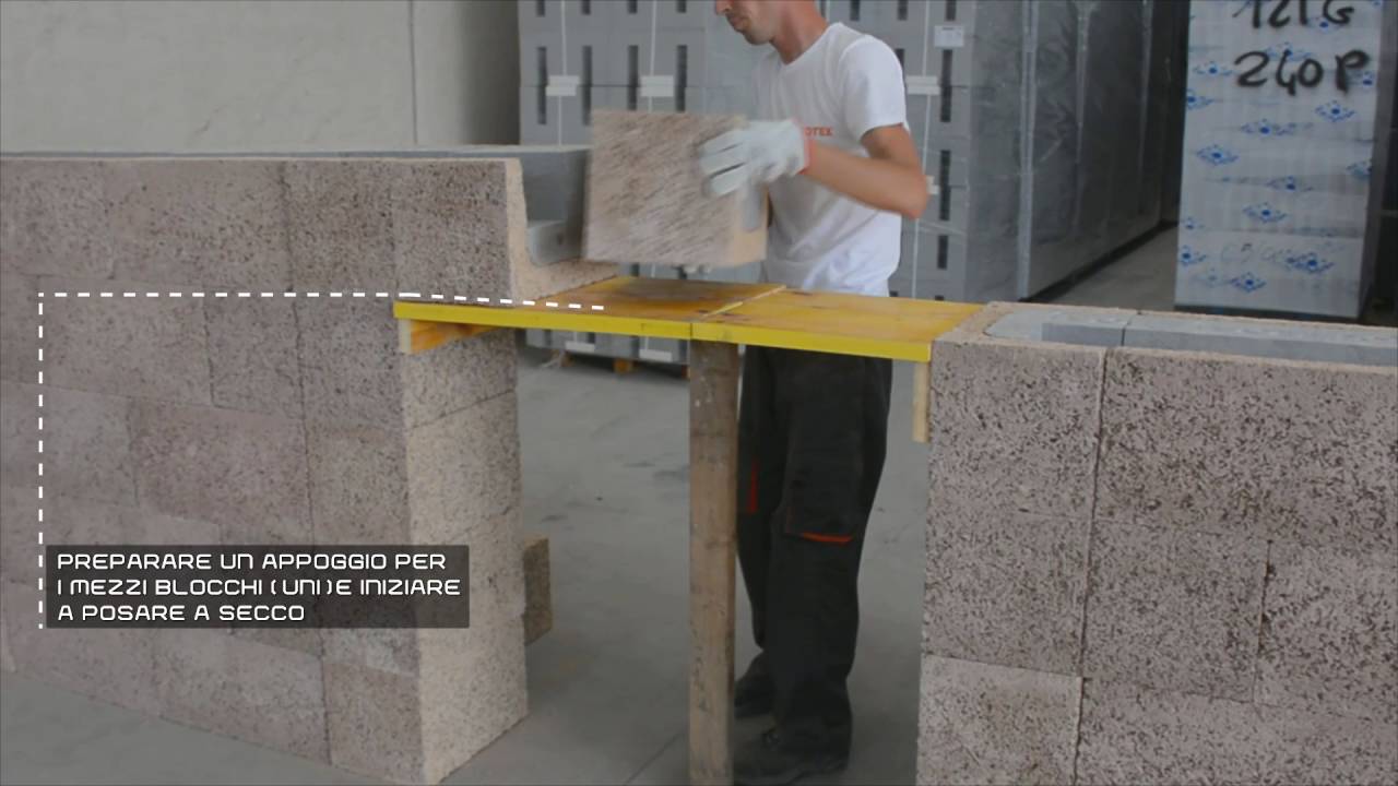 Isotex Academy - 4° Video Corso -  Come realizzare architravi per porte e finestre