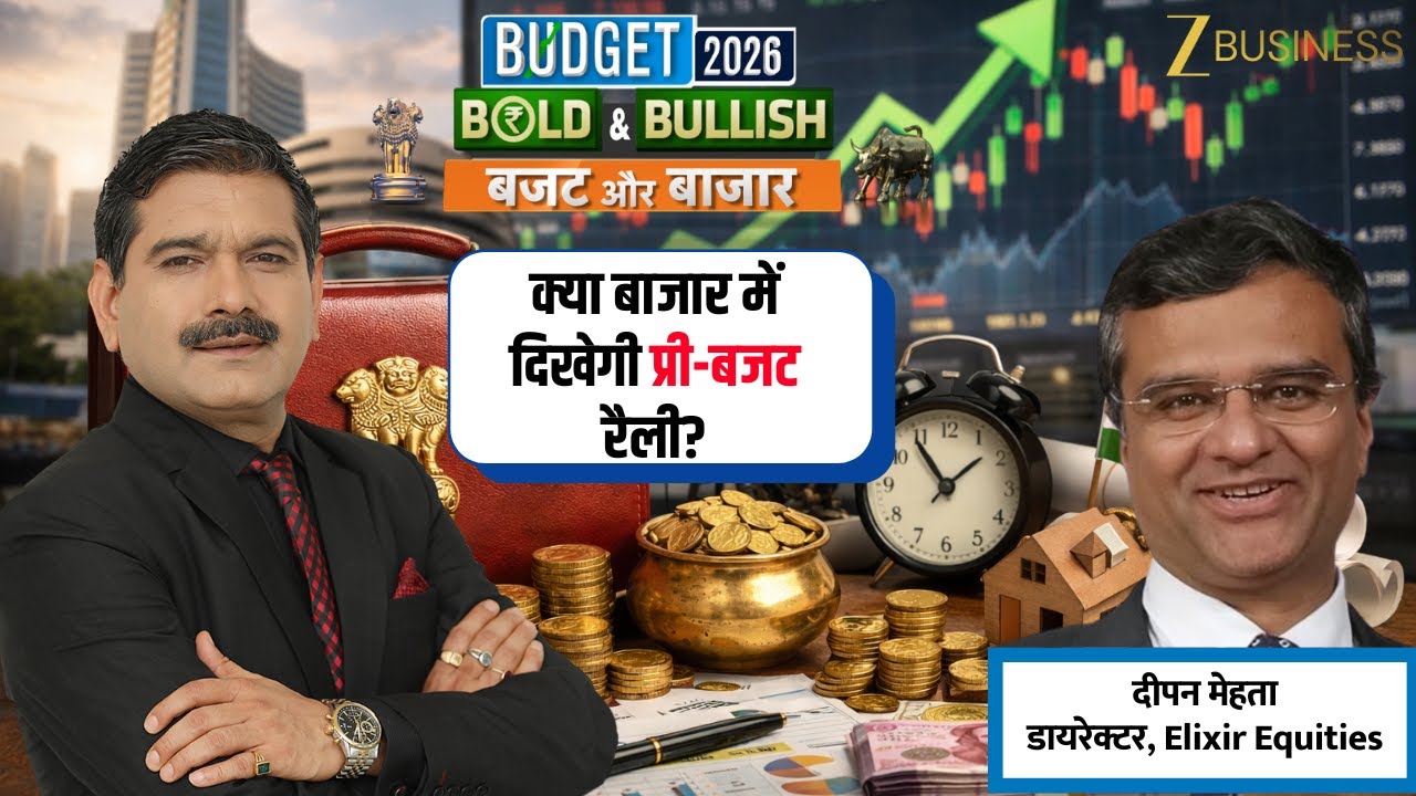 Budget Impact on Markets | Opportunities and Risks Explained