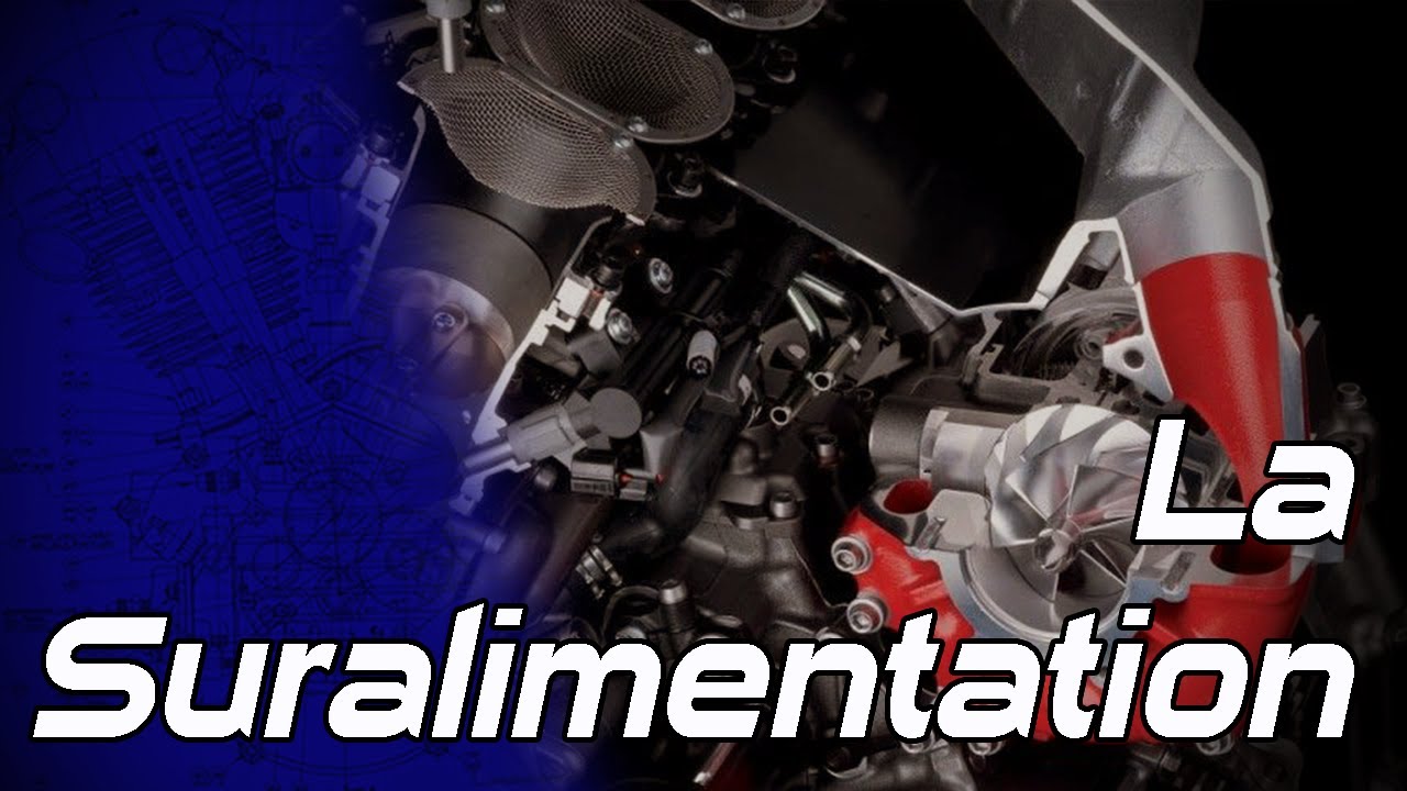 La suralimentation - Explication du fonctionnement