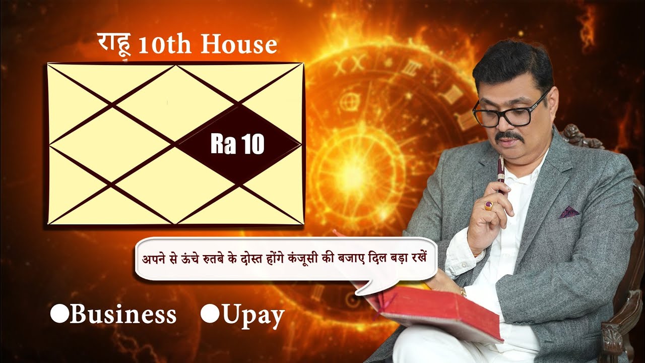 Rahu in 10th house Lal Kitab | Rahu in Kundli
