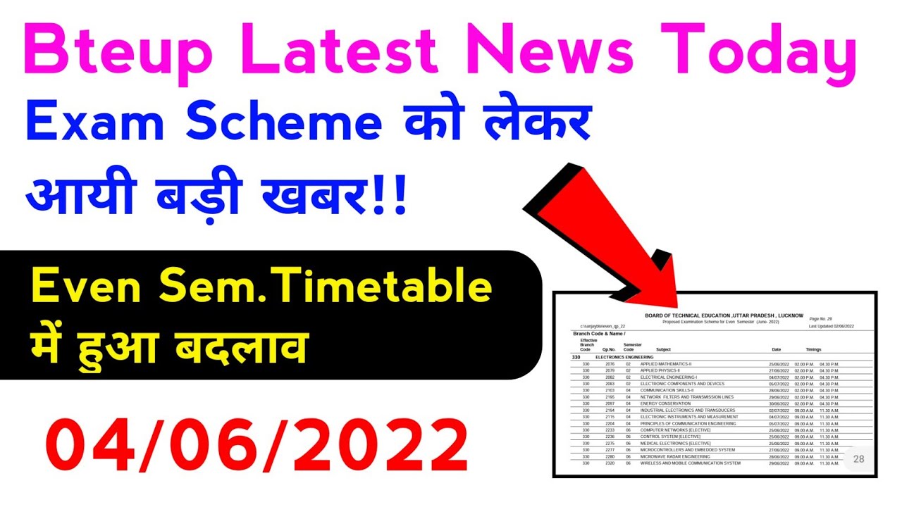 Bteup Exam Scheme में हुआ बदलाव//bteup latest news today//upbte news today