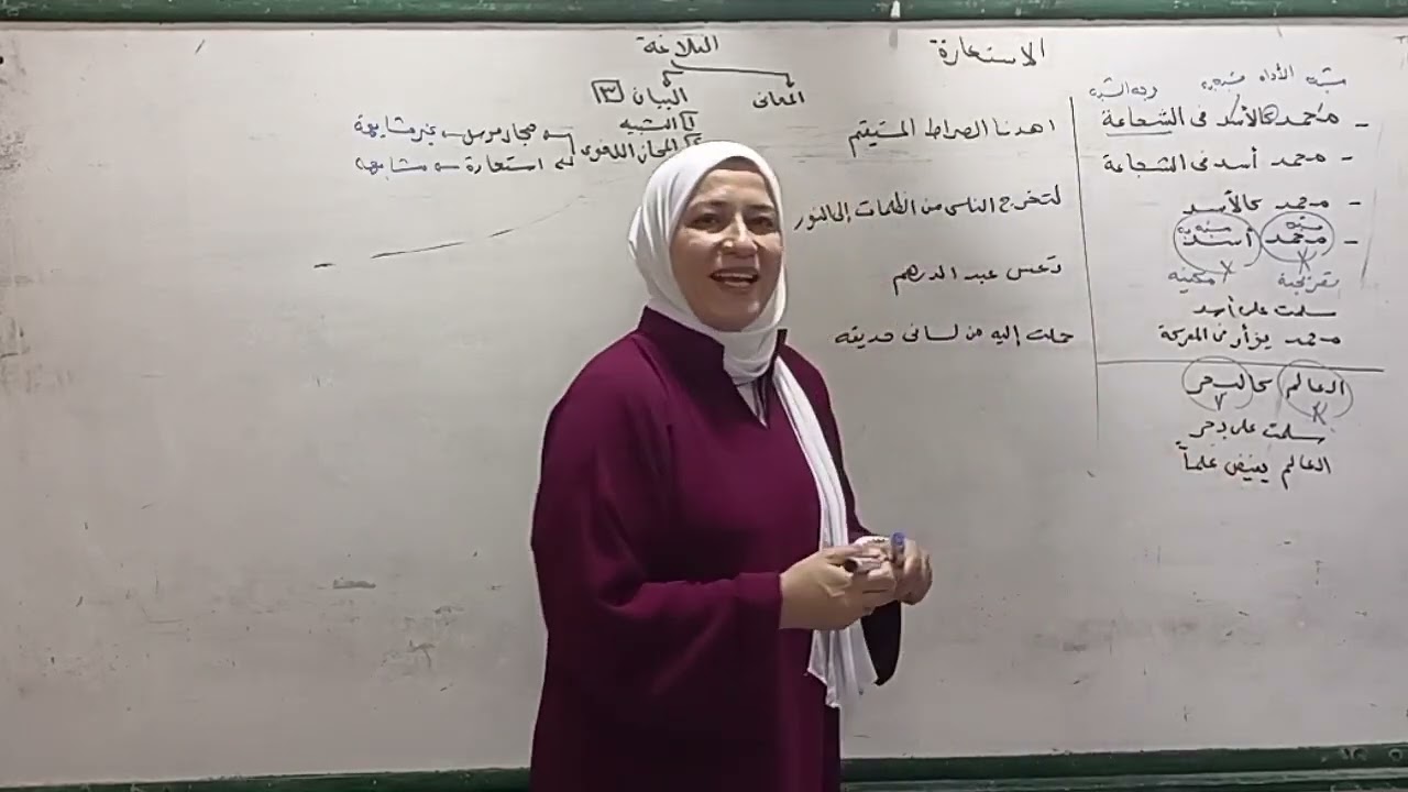 الاستعارة تعريفها وأركانها والاستعارة التصريحية بلاغة الصف الثالث الثانوي قناة الياسمين