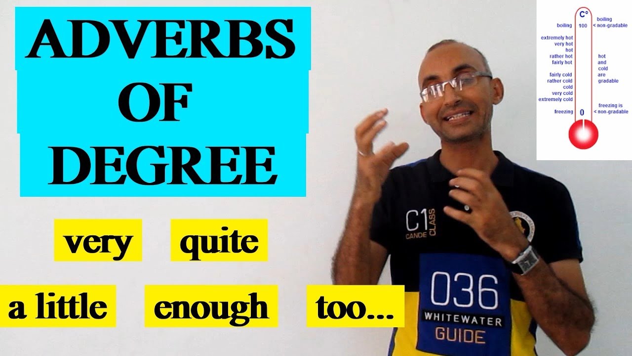 ADVERBS OF DEGREE