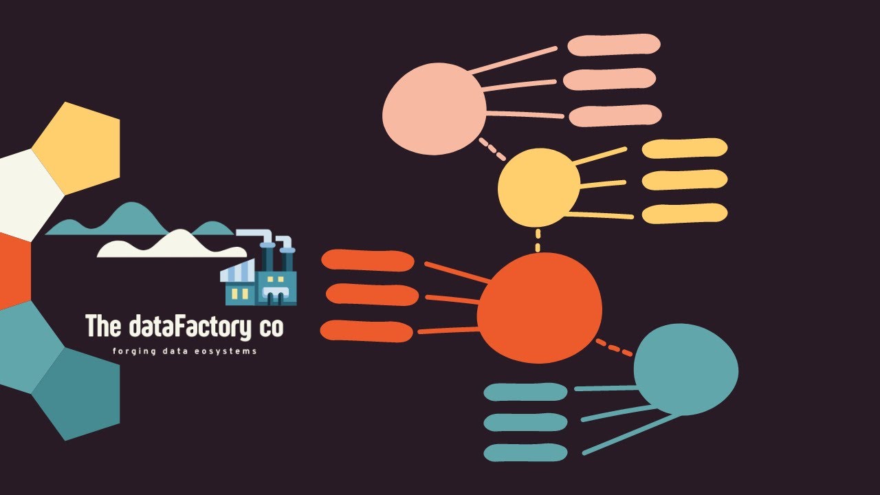Introducing Database Schema
