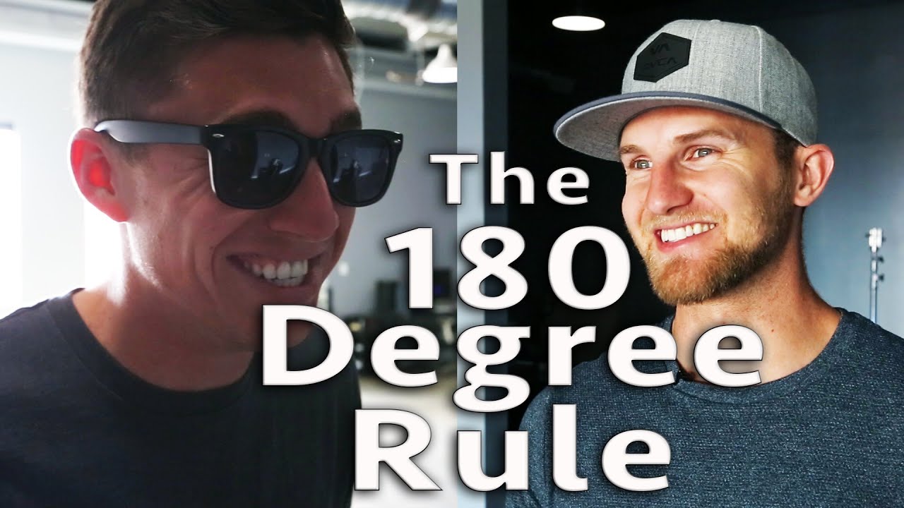 180 Degree Rule - What is it??