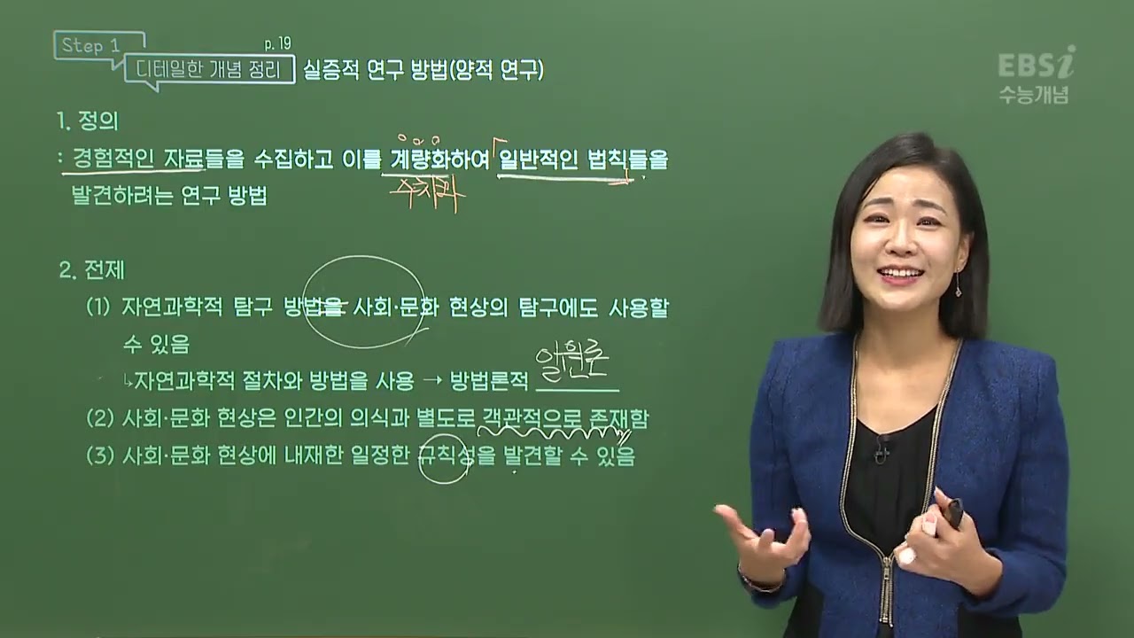 2023 수능개념 김지선의 더 시그니처 사회문화 04강 사회문화현상의 연구방법