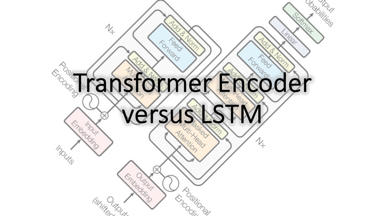 Transformer Encoder vs LSTM Comparison for Simple Sequence (Protein) Classification Problem