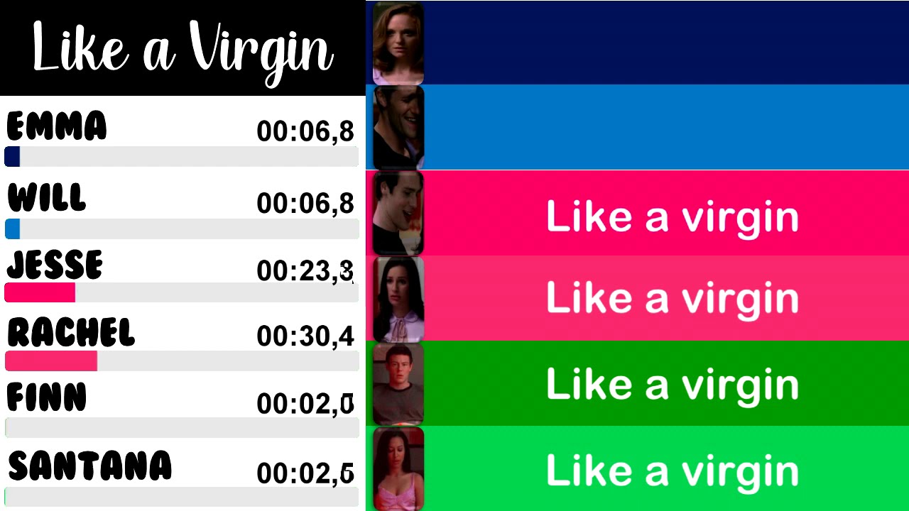 Glee - Like a Virgin | Line Distribution + Lyrics