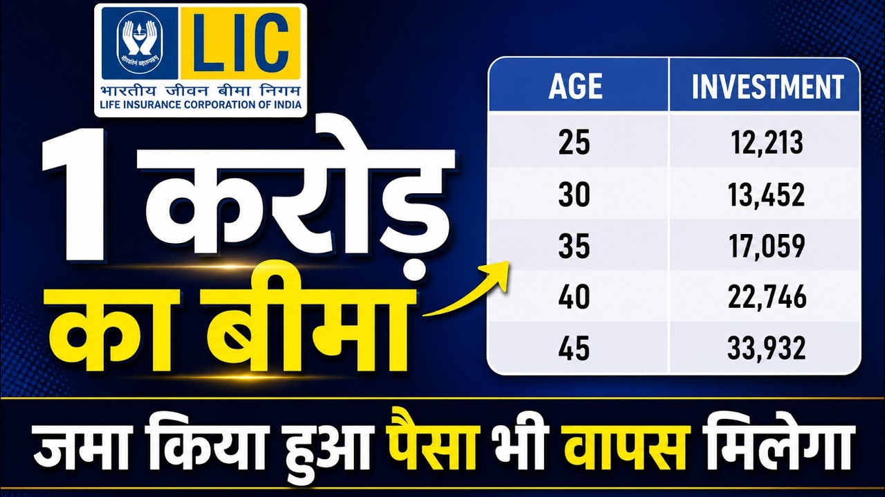 LIC 1 Crore Term Insurance Plan 2025
