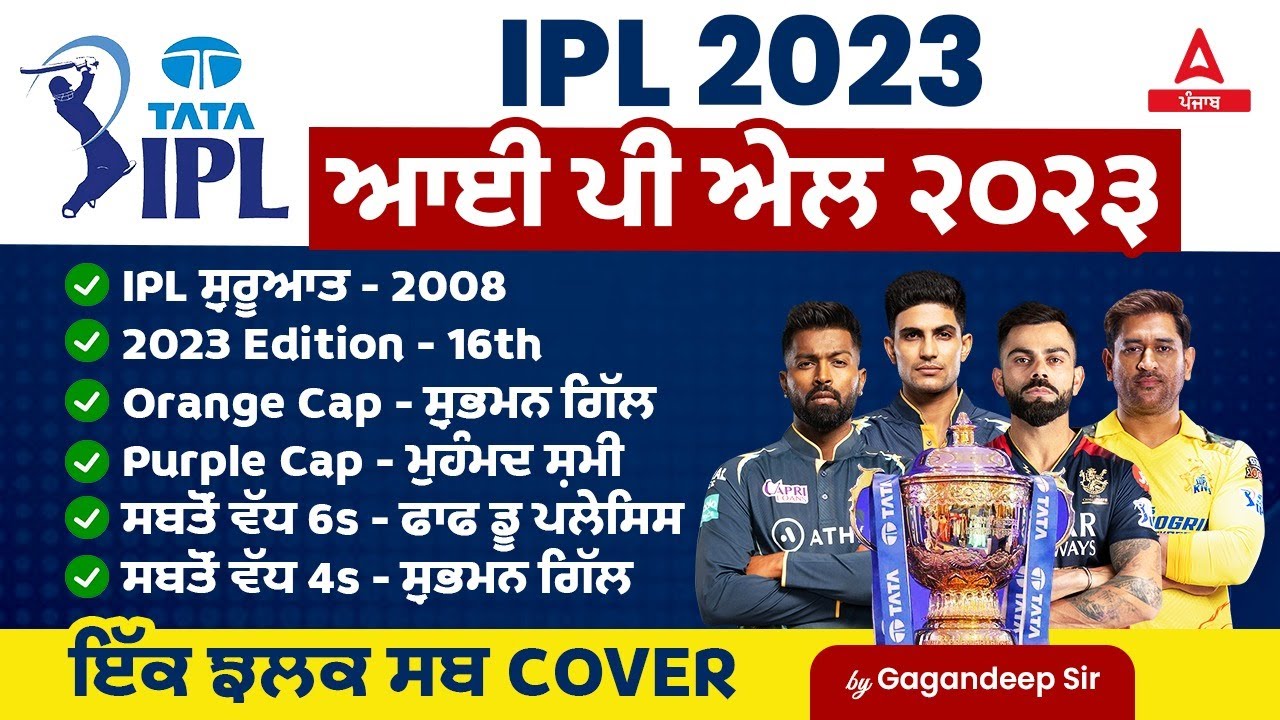 IPL 2023 | IPL Highlights 2023 | Important MCQs By Gagan Sir