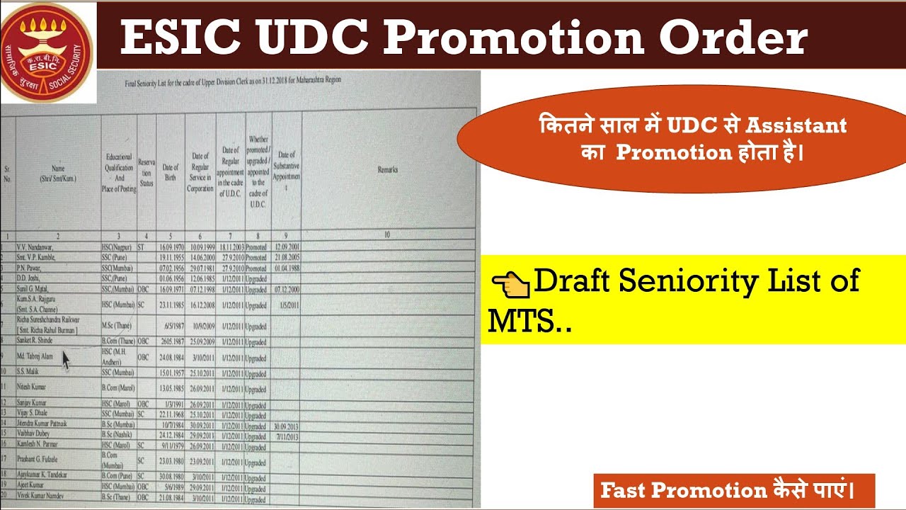 ESIC UDC Promotion 2022| ESIC UDC से Head Clerk Promotion कितने साल में होता है| ESICUDCCSTAdmitCard