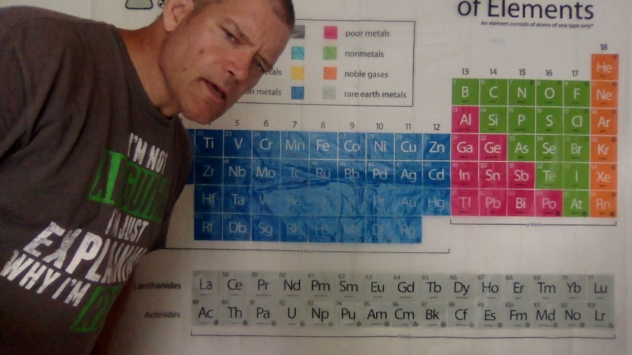 Chem4