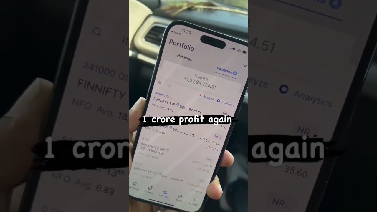 F&O option trading PE put call CE options 1 CRORE profit running zerodha kite