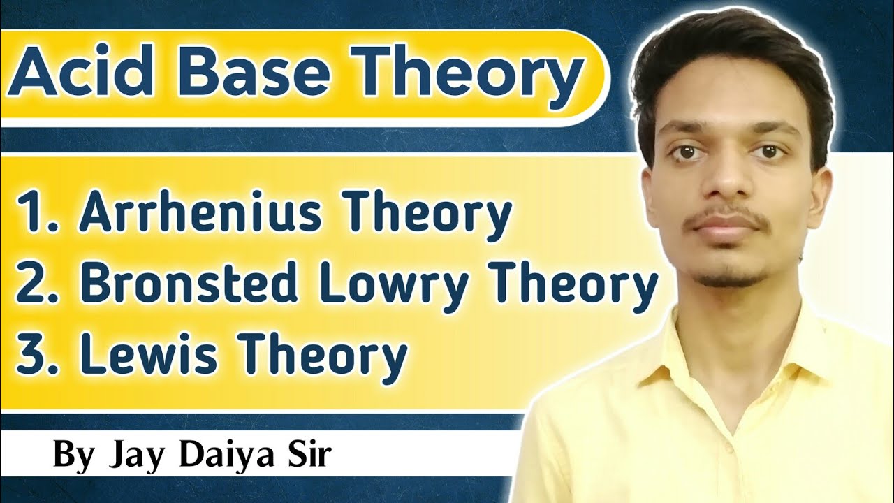 Acid Base Theory | Arrhenius Theory | Bronsted Lowry Theory | Lewis Theory |