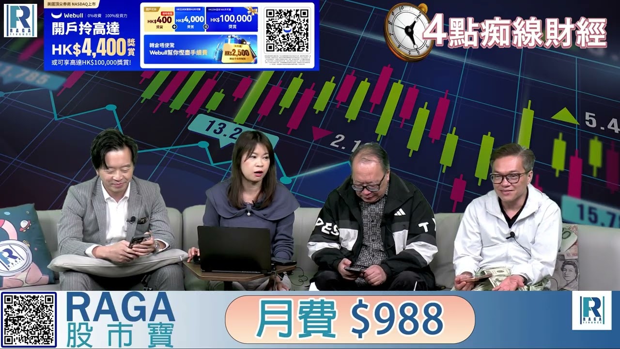 Raga Finance：4點光線財經 20260316 - 第一節：科技股接力拉升恒指？/ 超級議息周 / 金、油、美股