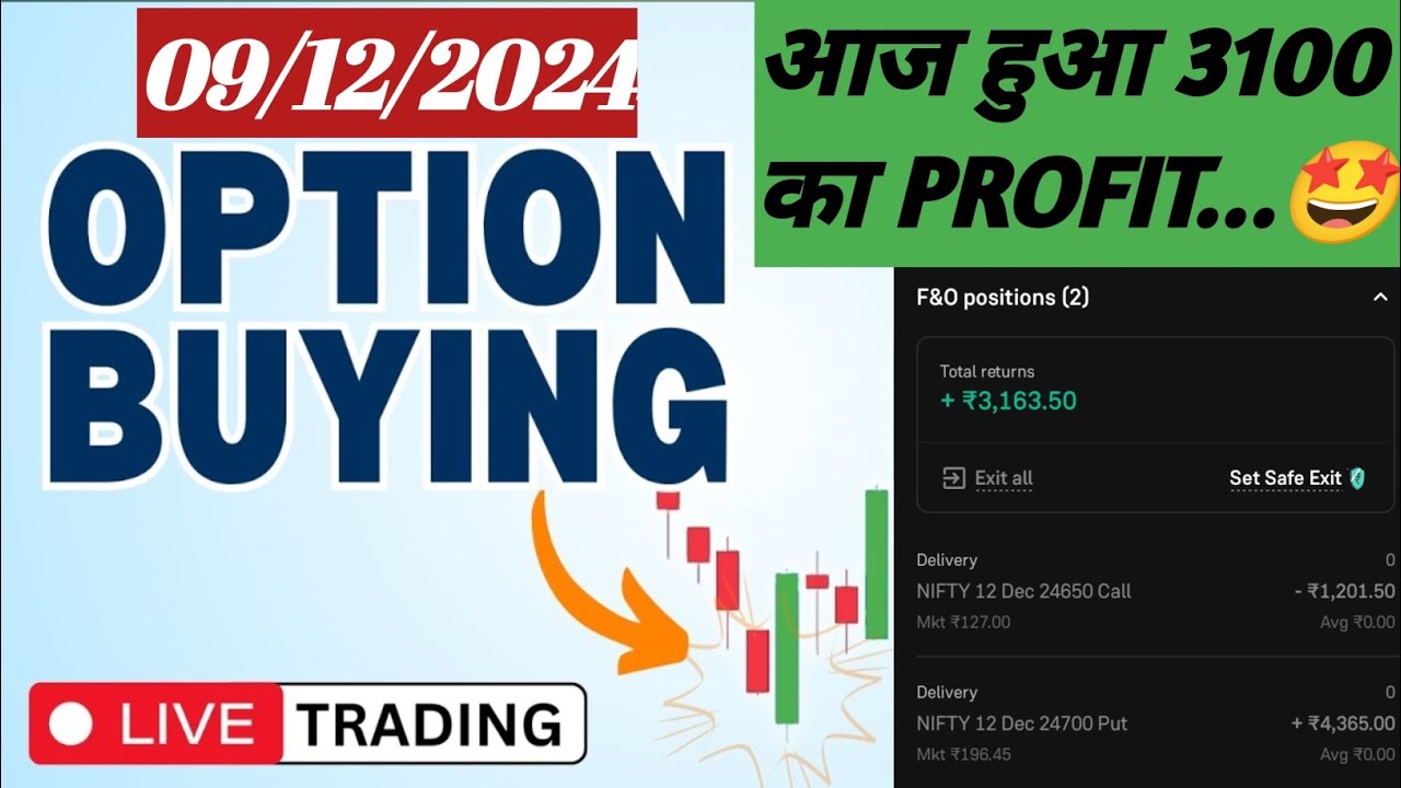Option Buying With Operator Strategy...✨🤩