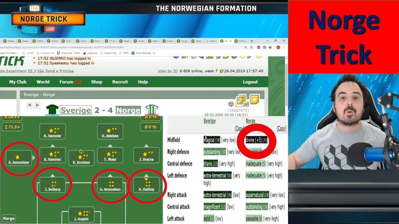 The Norwegian formation #Hattrick