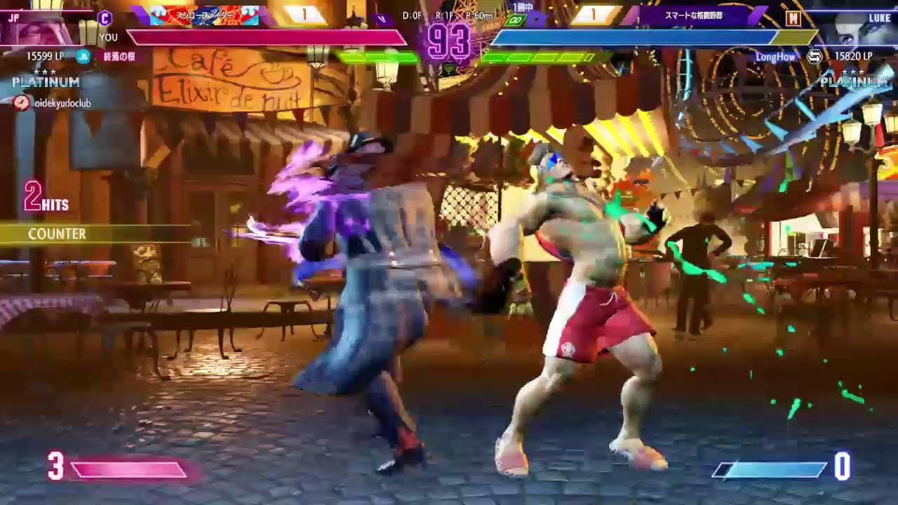 スト６やるお