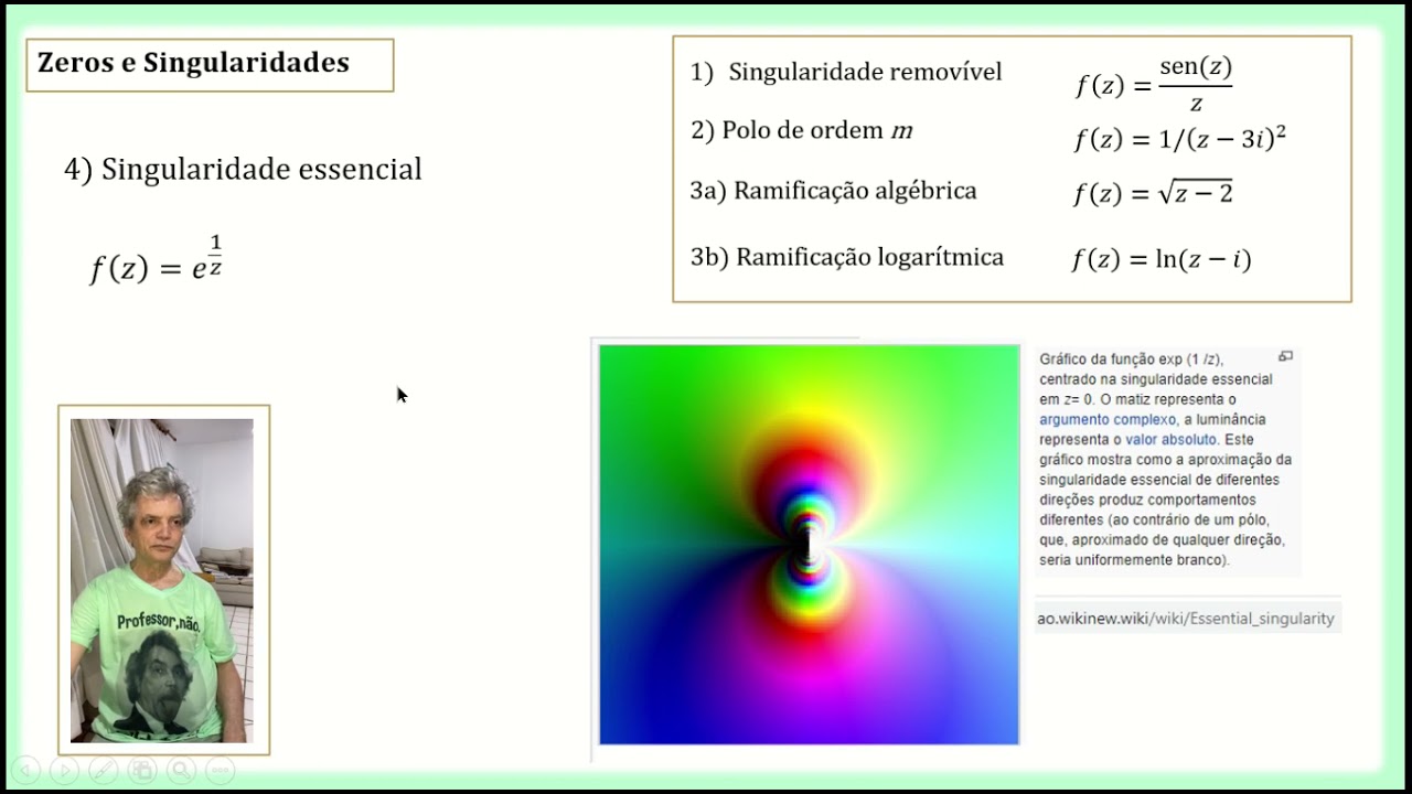 FM1 Aula 8 - Singularidades e Laurent