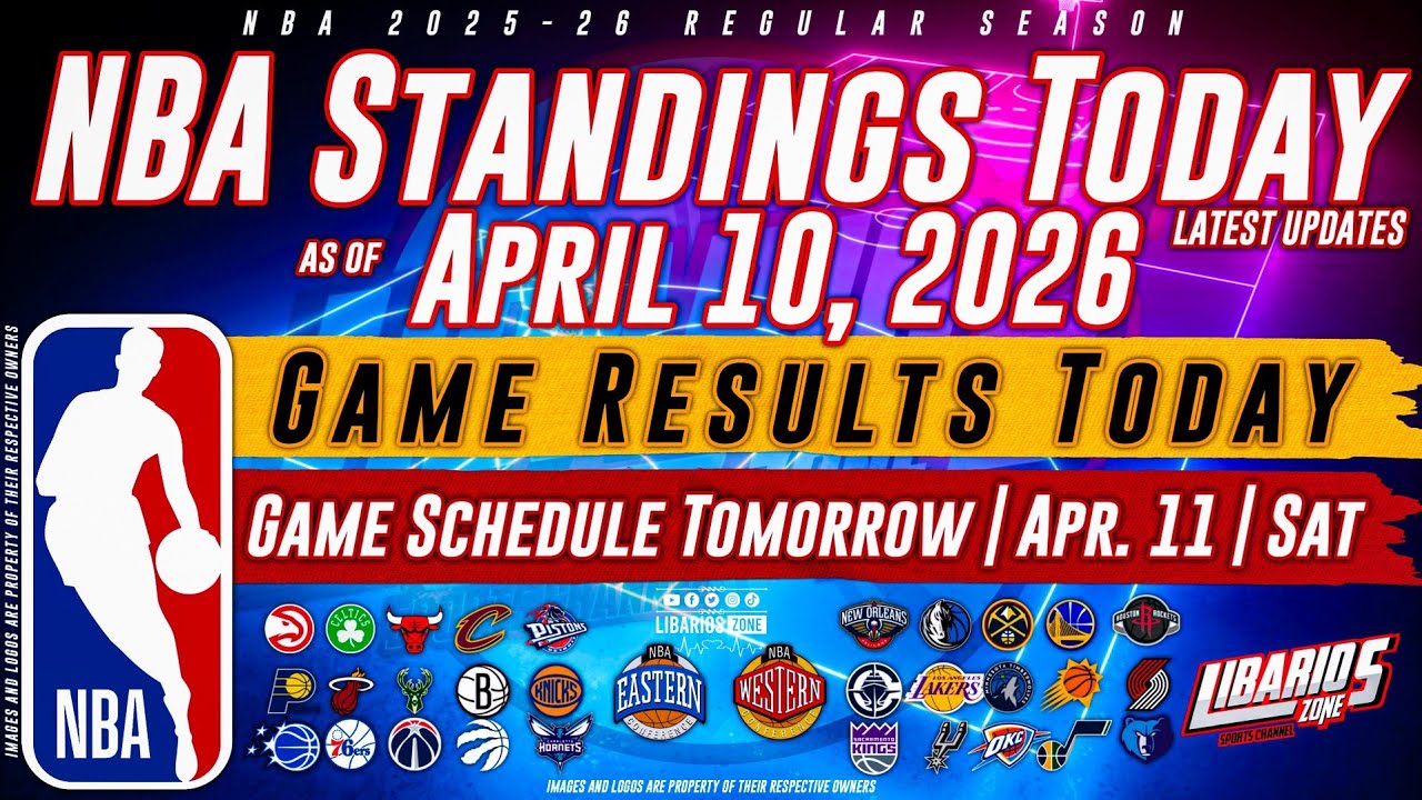 NBA Standings Today as of April 10, 2026 | Game Results Today | Games Tomorrow | April 11 | Saturday