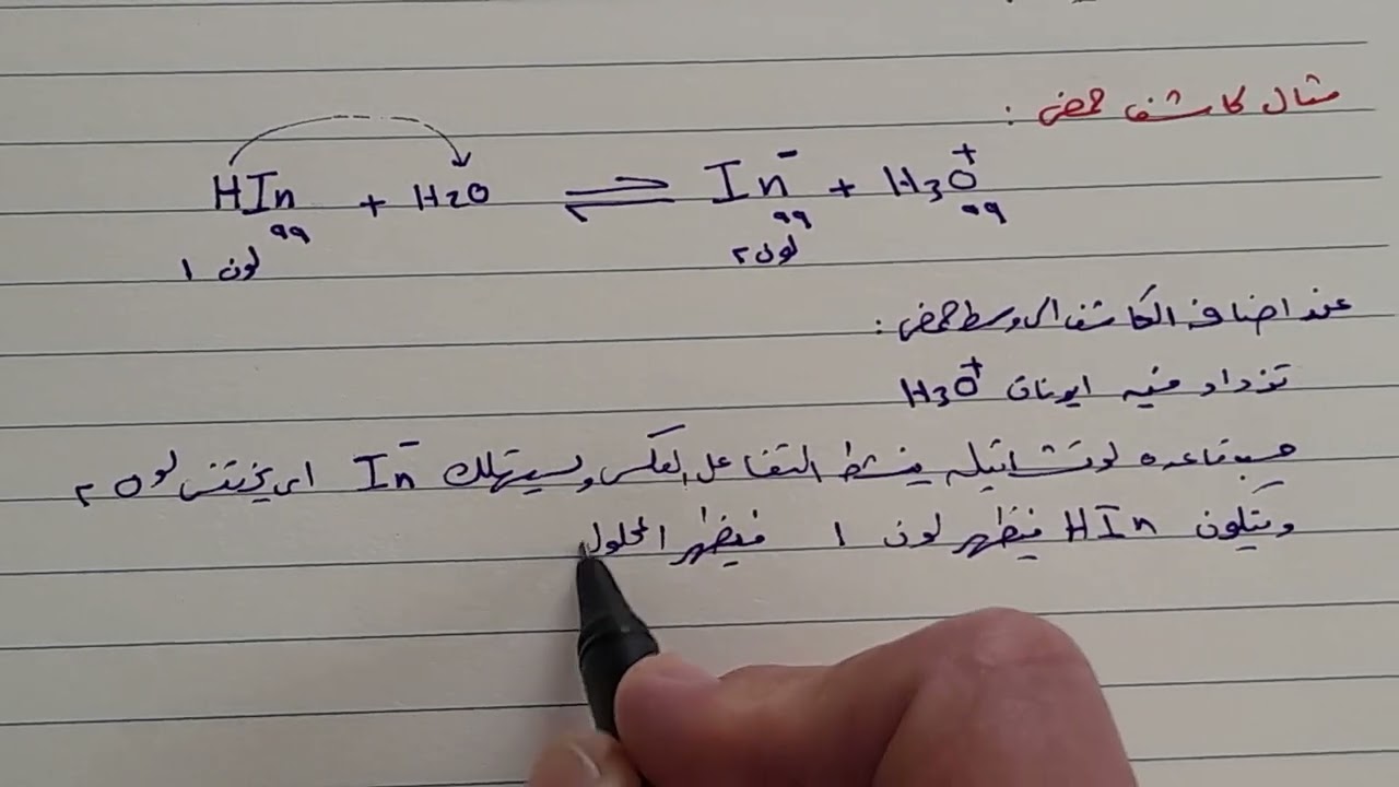 الكواشف