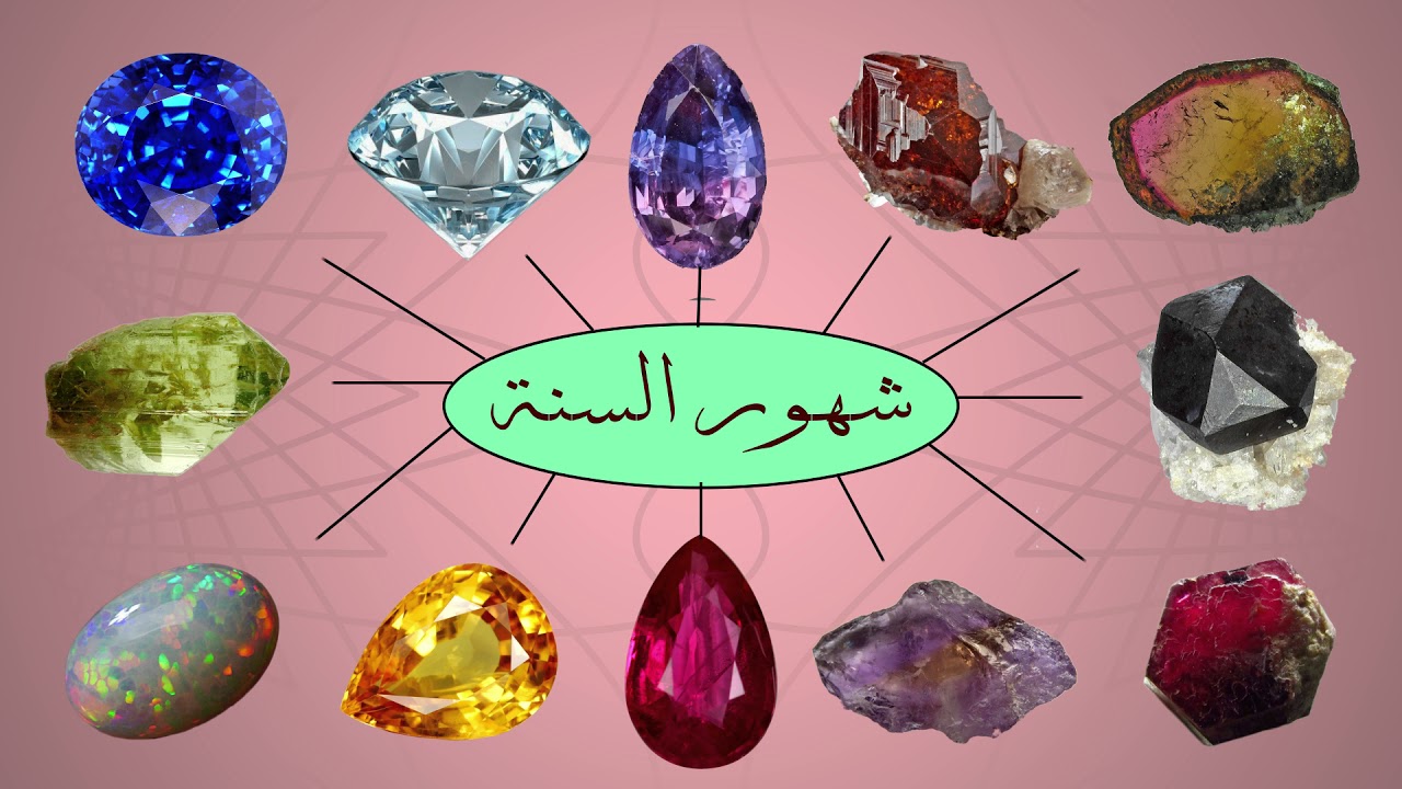 القوى الخفية للاحجار الكريمة في المعتقدات