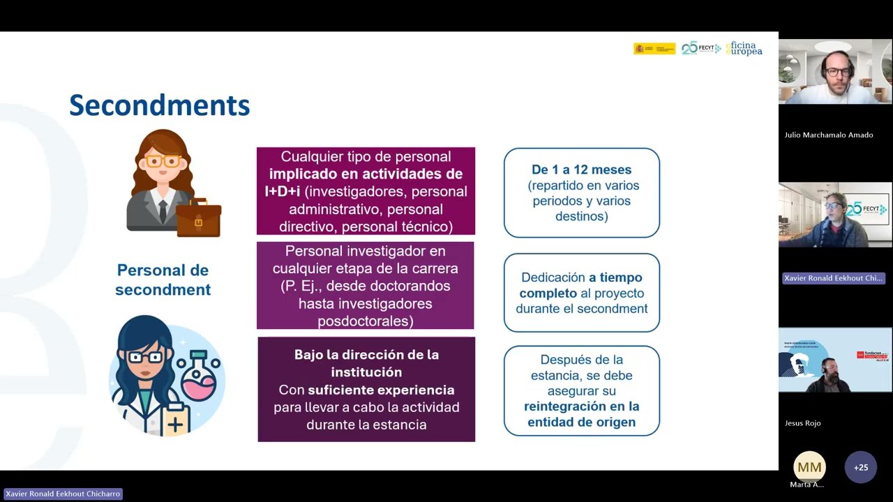 Sesión Informativa MSCA SE 2026