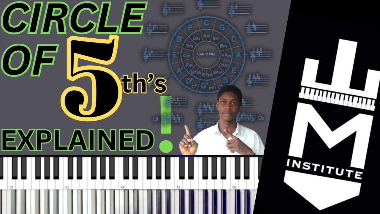 Understanding the Circle of 5th's & 4th's