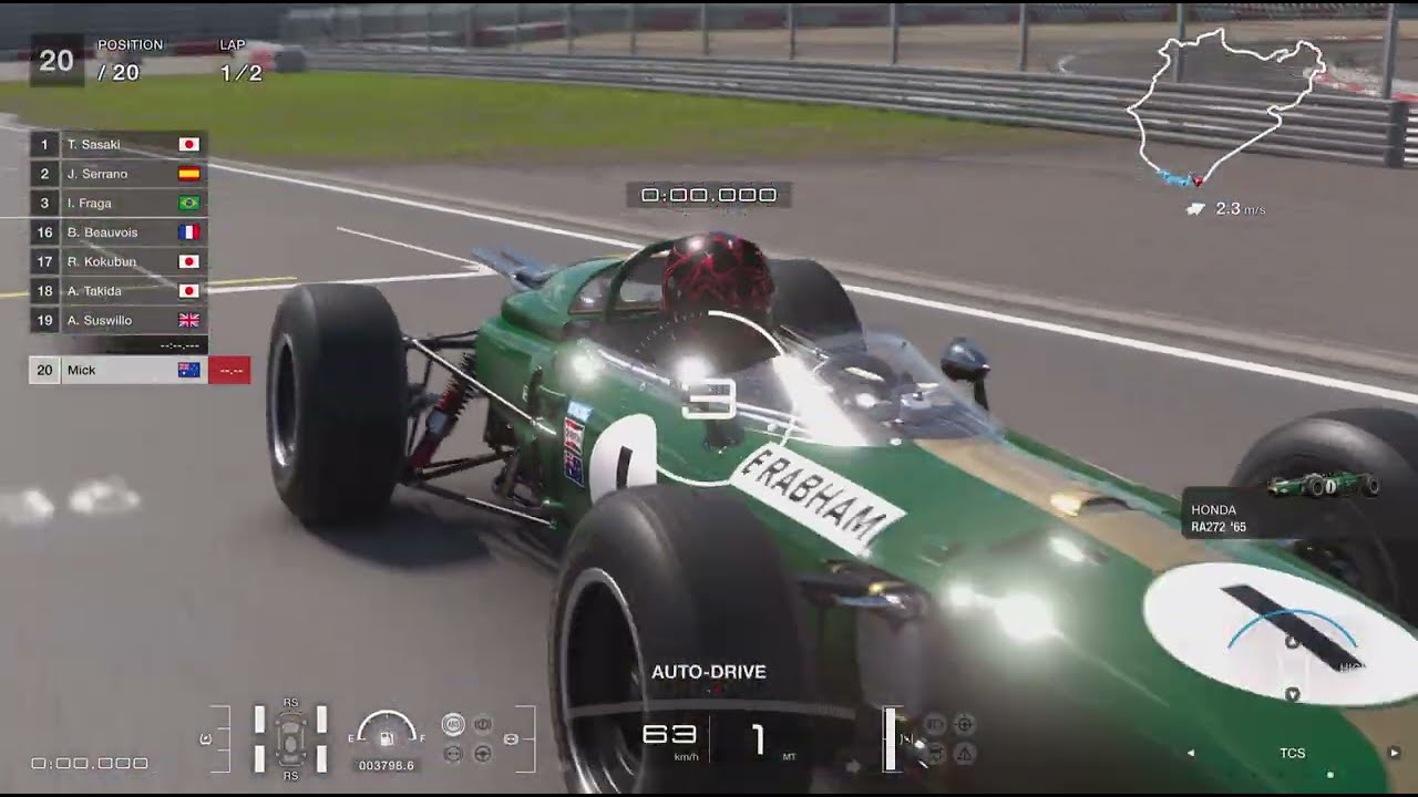 RA272 takes on the 600pp Touring cars