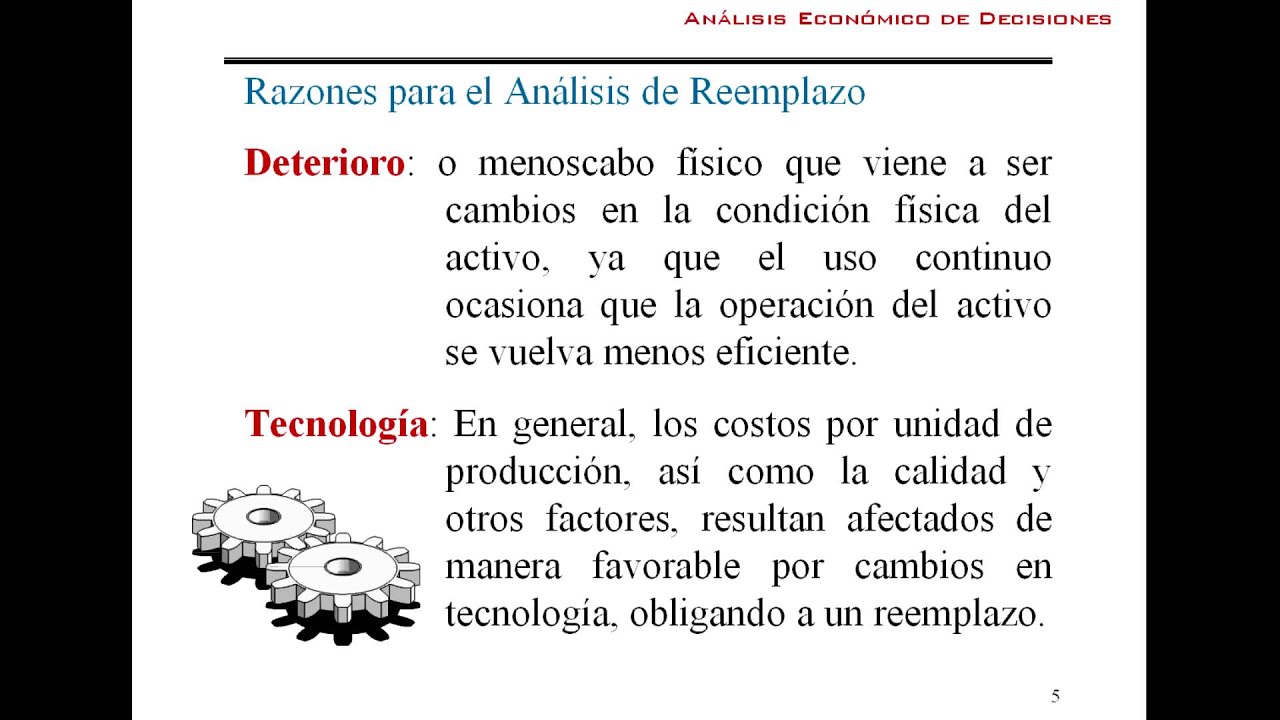 Análisis de Reemplazo - Parte 1