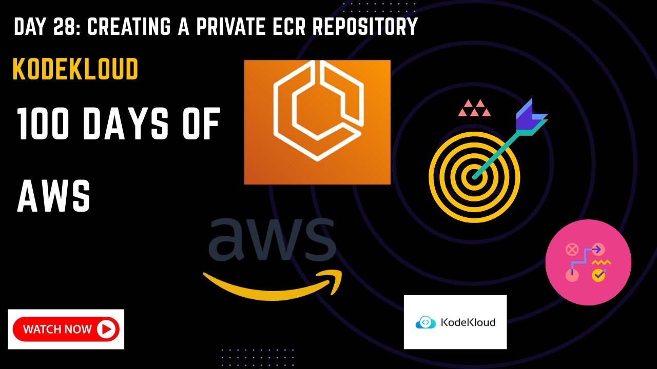 Day 28: Create Private ECR Repository | 100 Days of AWS Cloud | KodeKloud Engineer