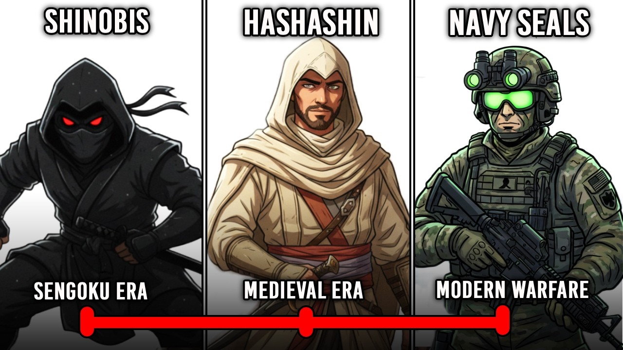 The Most Deadliest Special Forces Units Ever Created