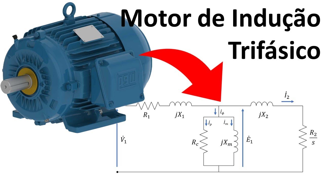 MOTOR DE INDUÇÃO TRIFÁSICO: Princípios e Circuito Elétrico Equivalente