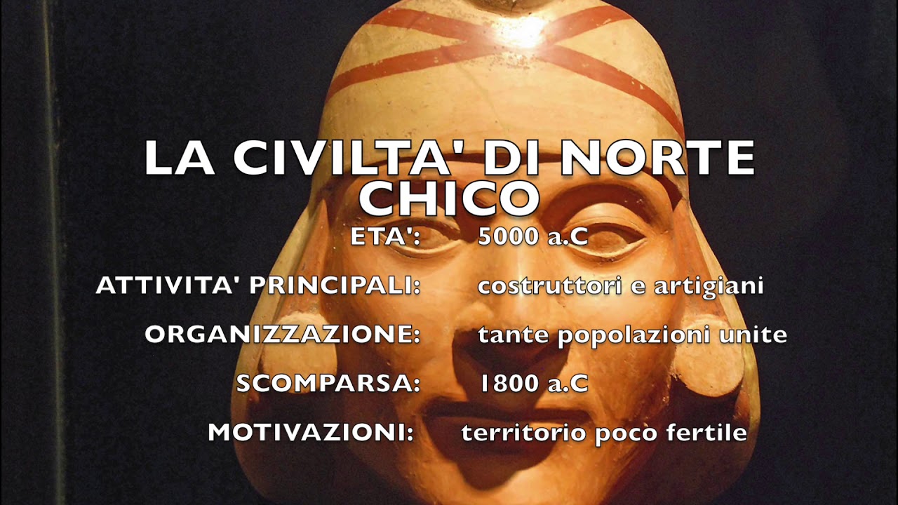TOP 5- Le CIVILT&Agrave; DIMENTICATE nella STORIA