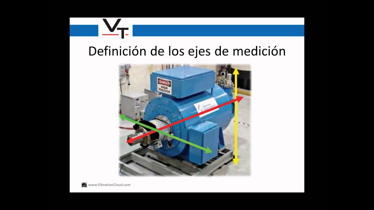 Medir confiablemente vibraciones en maquinaria rotativa industrial