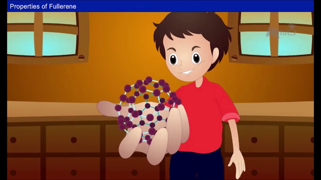 Fullerene [Year-1]
