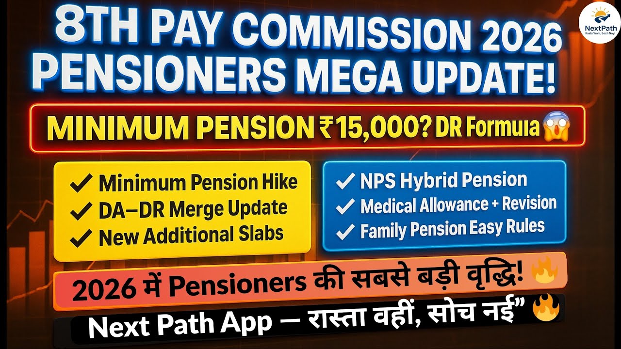8th Pay Commission 2026: Pension ₹15,000? DA Merge, Medical & Hybrid Pension BIG UPDATE!