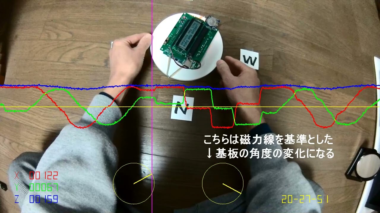 センサを持って外に出ようプロジェクト～使い道いろいろ～磁気センサ編（３）- コンパスとして使ってみる～基板上LCDにどう方角表示するか -