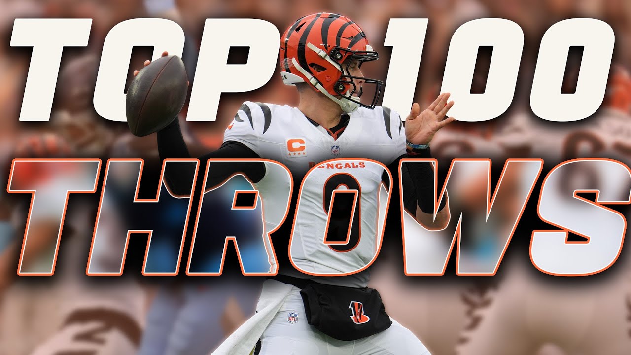 Top 100 Throws of 2024